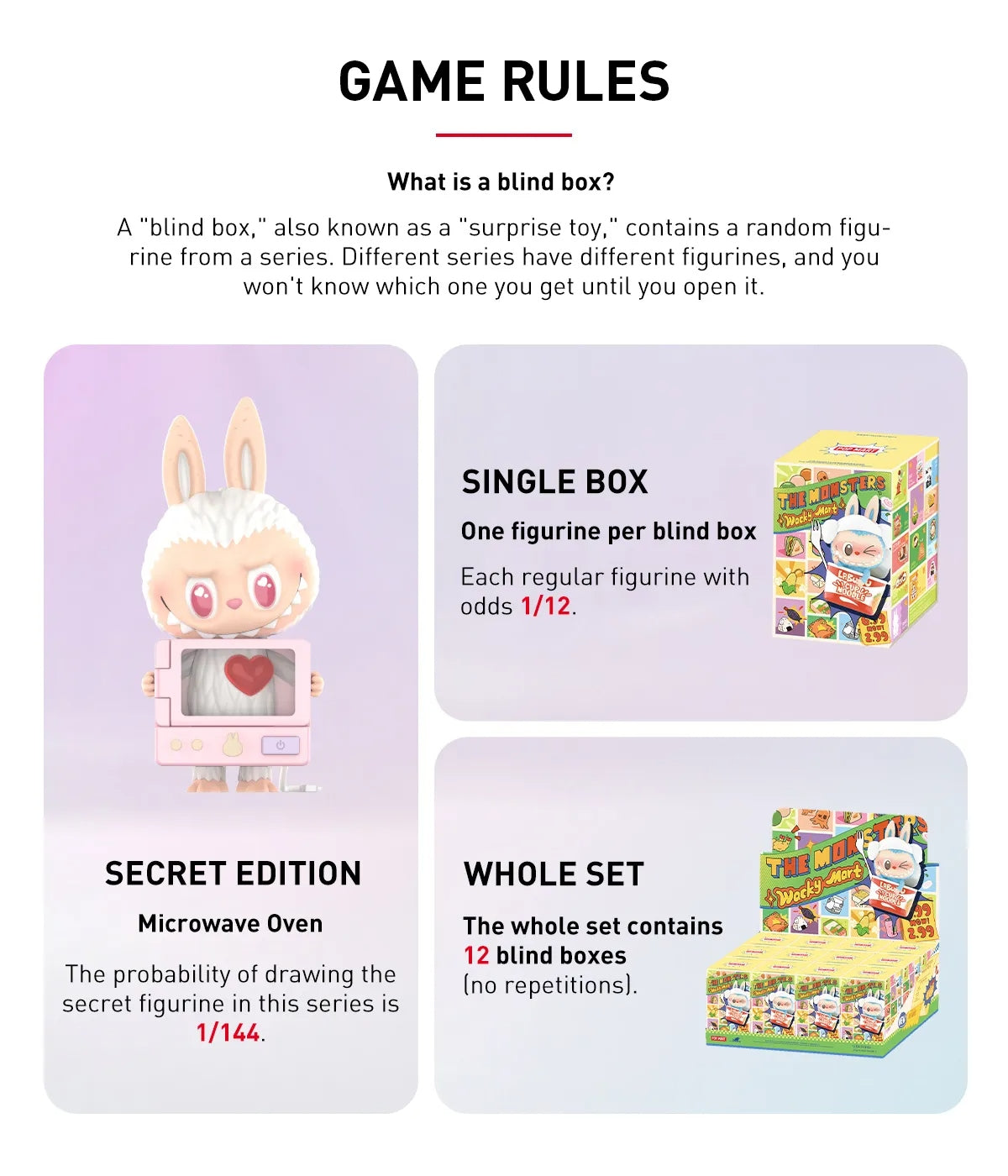 The Monsters Labubu Wacky Mart Series Figures Blind Box