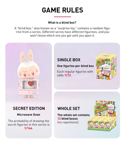 The Monsters Labubu Wacky Mart Series Figures Blind Box