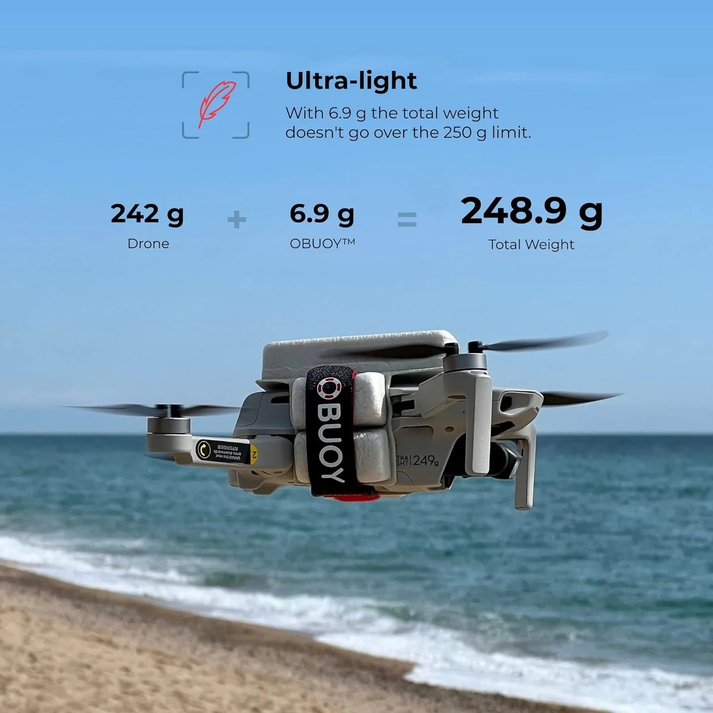 OBUOY Life Jacket for Your Drone | Gears Saving from drowning DJI Mini SE Accessories Mavic 2 FPV, Grey